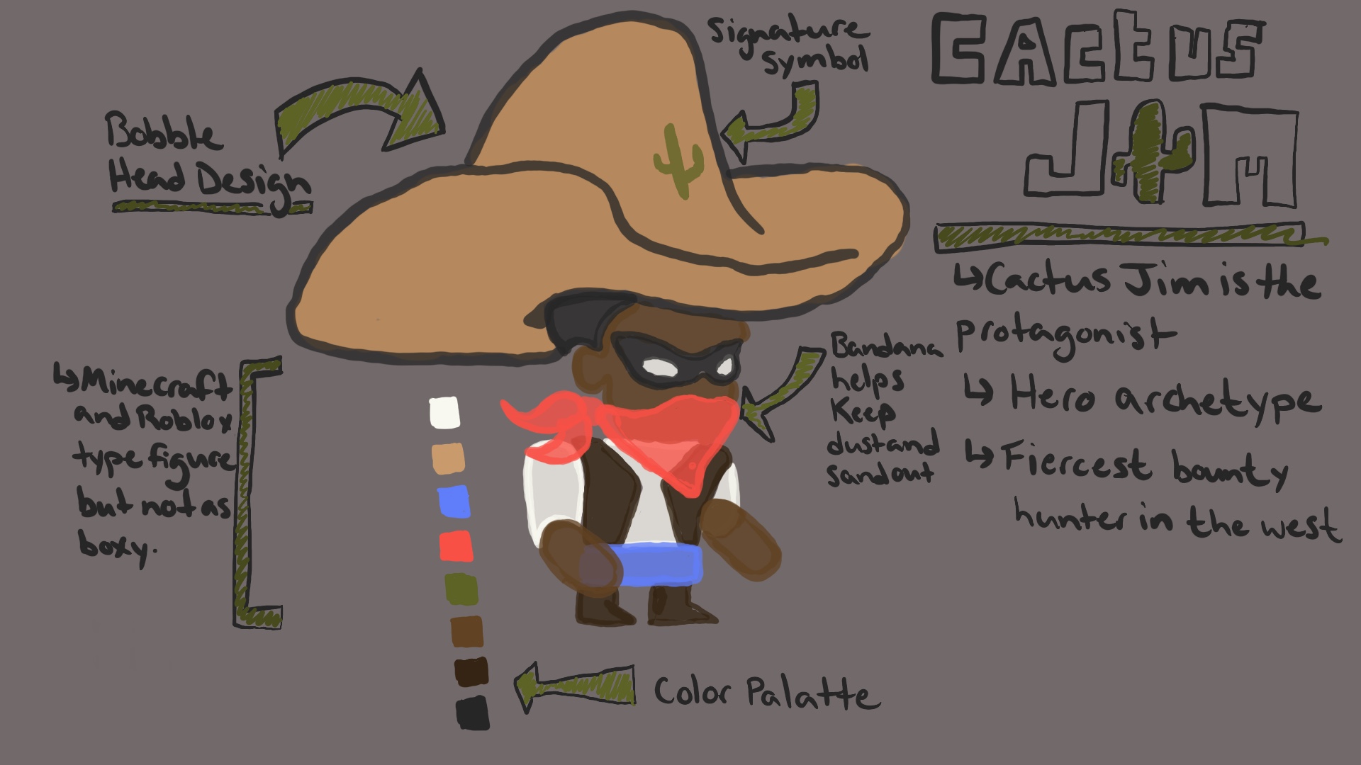 Cactus Jim